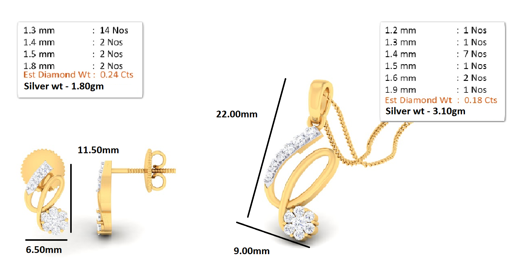 RKC 925 सिल्व्हर गोल्डन टोटल 0.42Ct मॉइसॅनाइट पेंडंट Wt 3.10gm आणि Wt कानातले 1.80gm सेट 14K रोझ गोल्ड प्लेटेड