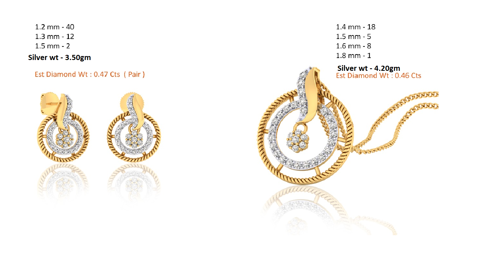 RKC 925 सिल्व्हर गोल्डन टोटल 0.93Ct मॉइसॅनाइट पेंडंट Wt 3.37gm आणि Wt कानातले 4.35gm सेट 14K रोझ गोल्ड प्लेटेड