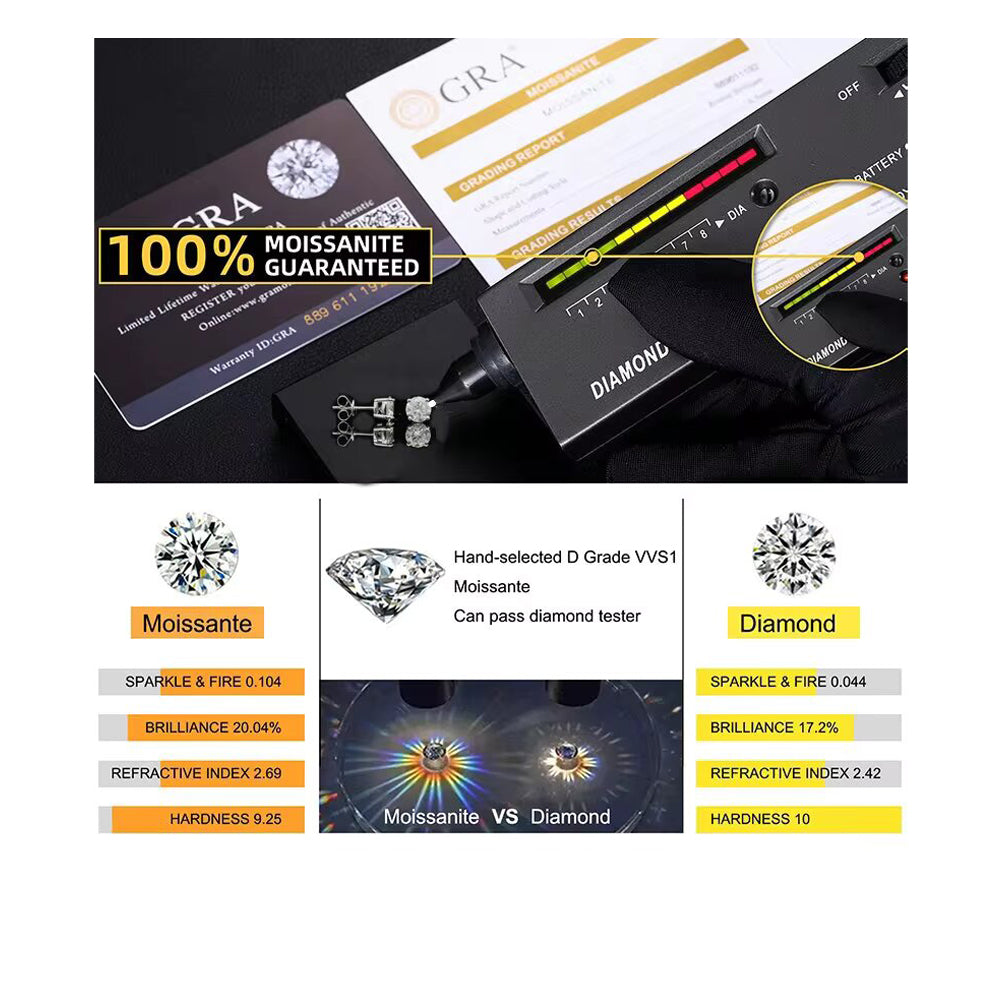 RKC Marquise Cut Moissanite Two Stone Open Band Women Ring 925 Sterling Silver Yellow Gold Over Wt 1.70 gm Width 2.40 MM